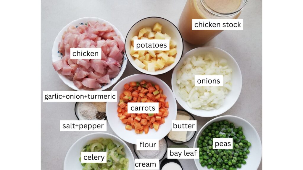 Ingredients for chicken pot pie soup assembled in bowls: cubed raw chicken breast, cubed potatoes, chopped onions, frozen peas, chopped carrots, sliced celery, plus flour, butter, cream, bay leaf and spices, and a jar of chicken stock